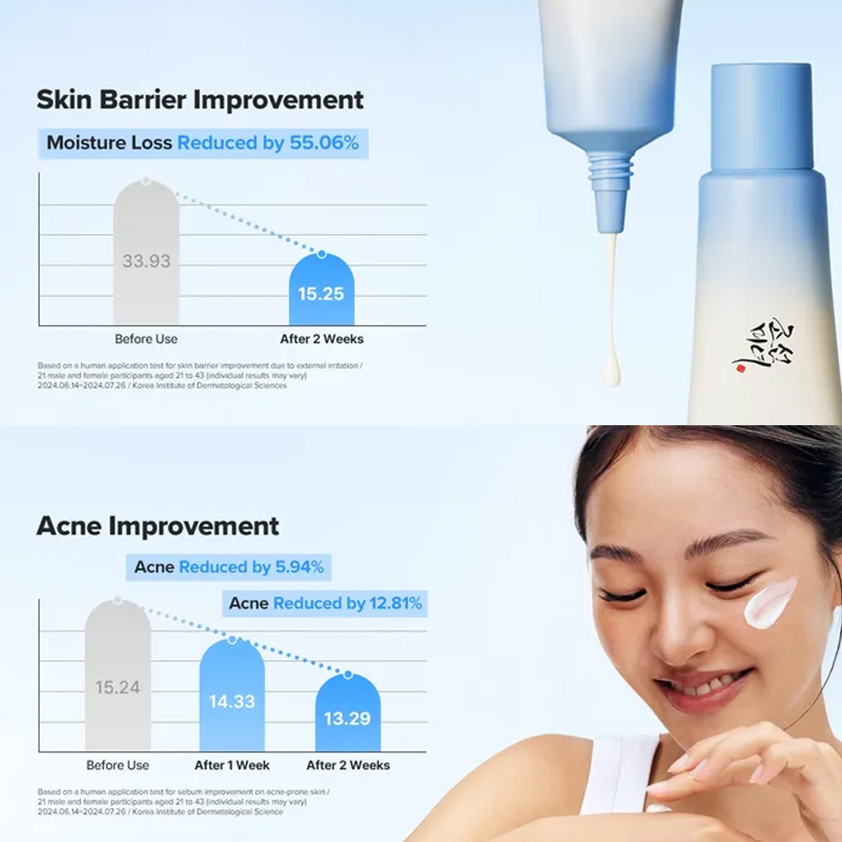 Beauty of Joseon Relief Sun Aq - Makeup Beauty Of Joseon ulasan dan harga