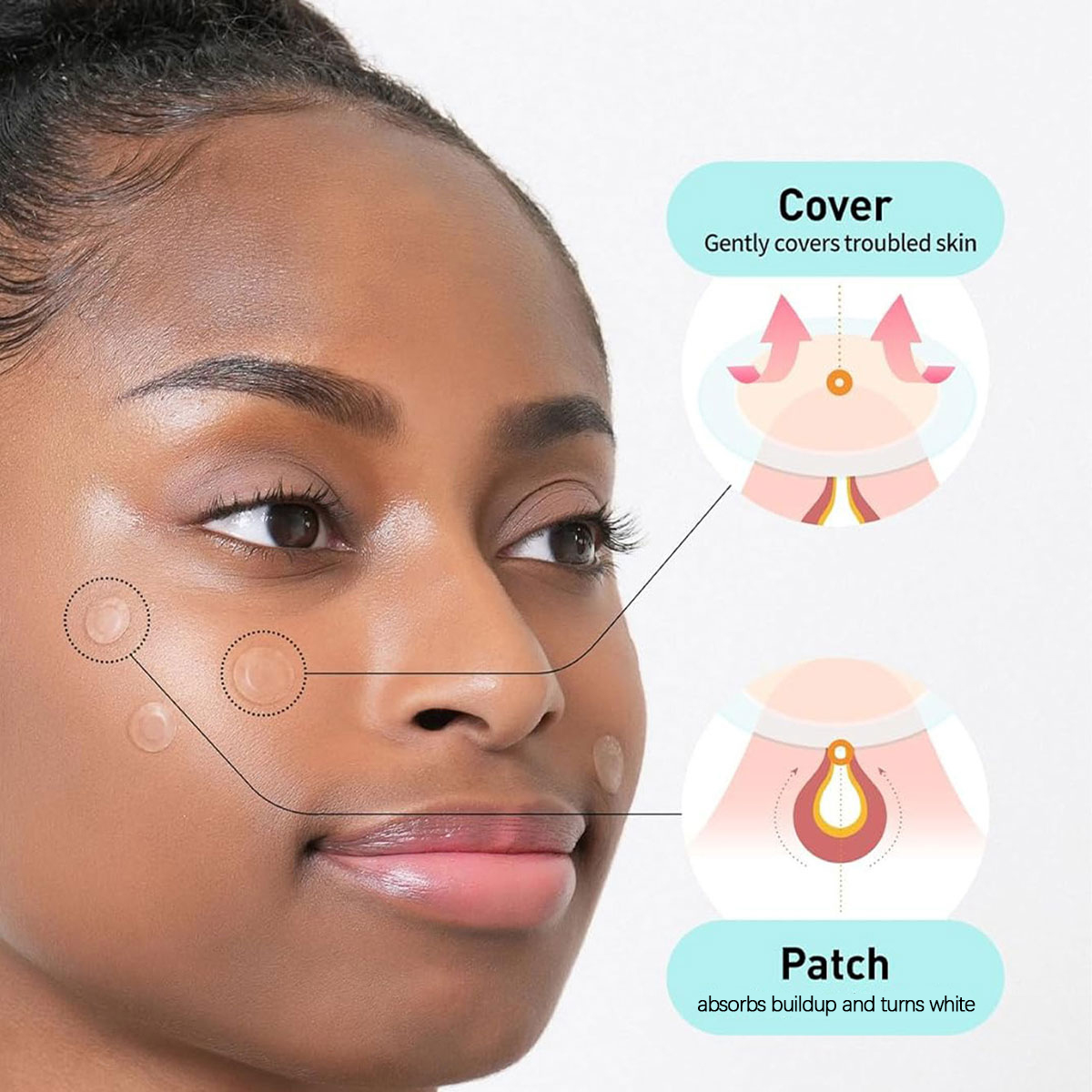 Olive Young Care Plus Spot Cov - Makeup And Beauty ulasan dan harga