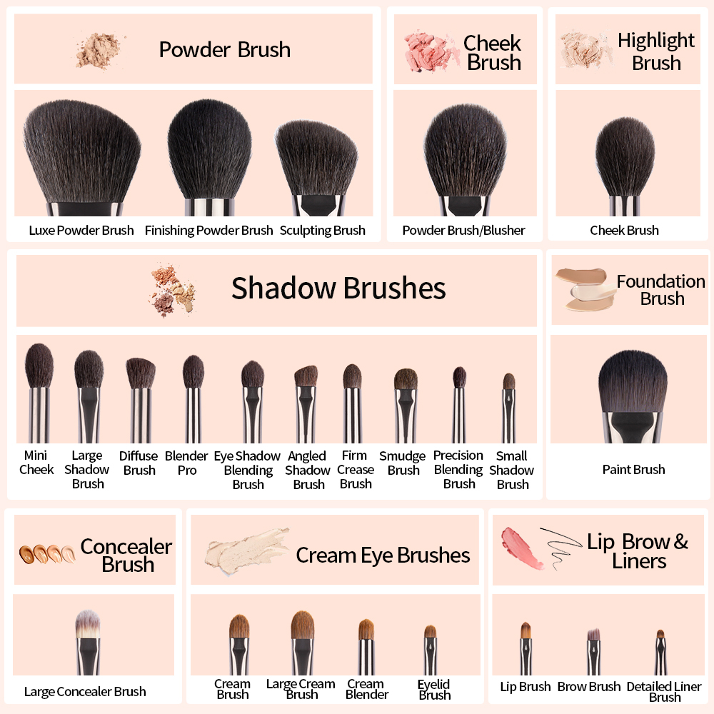 Set Kuas Rias Rambut Kambing A - Makeup Beauty Ro ulasan dan harga